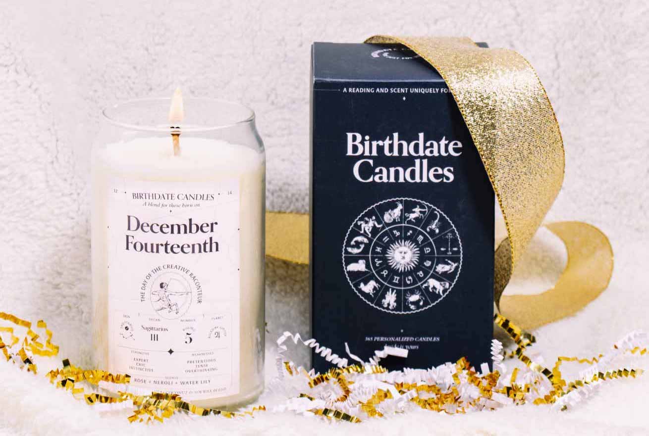 How Birthdate personalizes a single product with 356 product pages